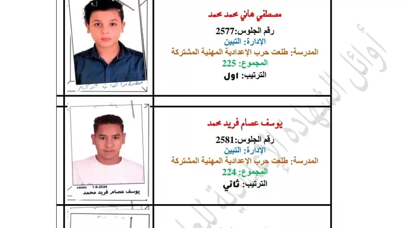 132طالبًا وطالبة.. محافظ القاهرة يعلن أوائل الشهادة الإعدادية بالعاصمة