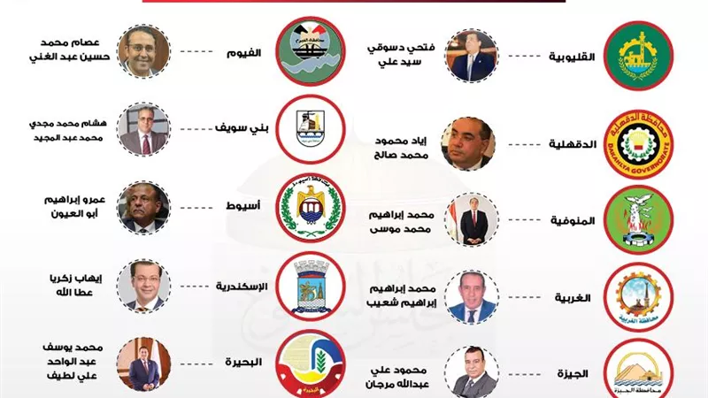 أمين 