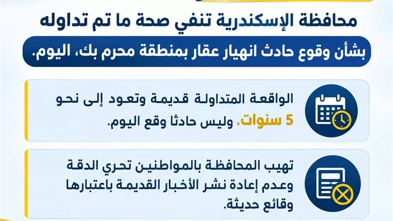 محافظة الإسكندرية تنفى وقوع انهيار عقار بمنطقة محرم بك 