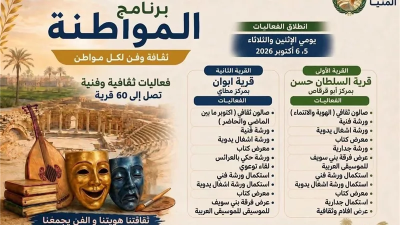 ثقافة وفن لكل مواطن.. فعاليات برنامج «المواطنة» تصل السلطان حسن وأبوان بالمنيا