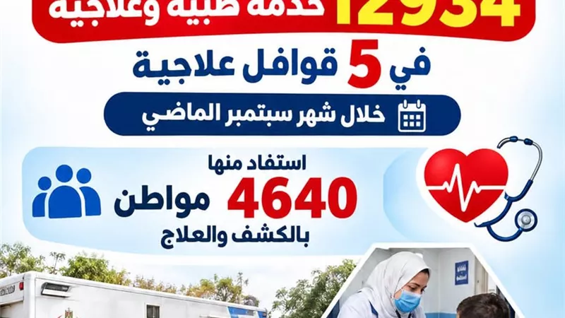 12934 خدمة طبية مجانية لـ4640 مواطنا بقوافل الدقهلية خلال سبتمبر