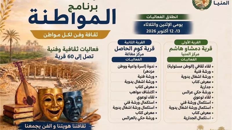 من المسرح الشعبي لورش الإبداع.. «المواطنة» تنشر الثقافة والفن في قريتين بالمنيا