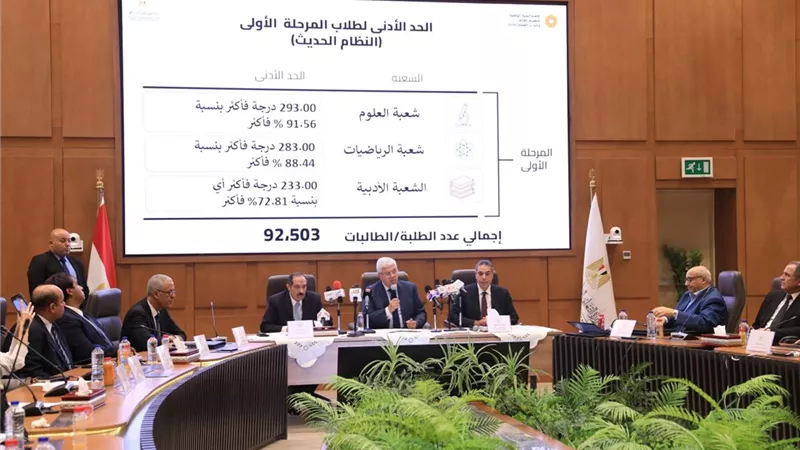 تنسيق المرحلة الثانية.. التعليم العالي تعلن الأماكن الشاغرة بالكليات لطلاب الشعبة الأدبية