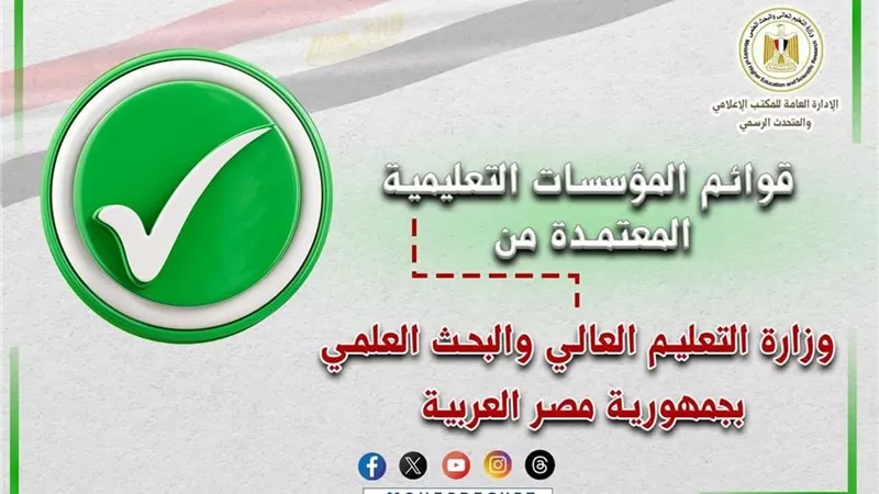 التعليم العالي تعلن القوائم الرسمية المحدثة لمؤسسات التعليم العالي في مصر