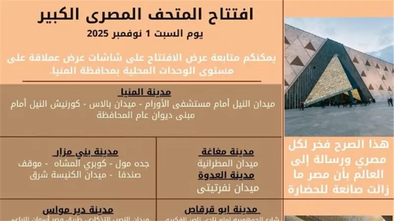 15 شاشة عملاقة في ميادين المنيا لبث افتتاح المتحف المصري الكبير