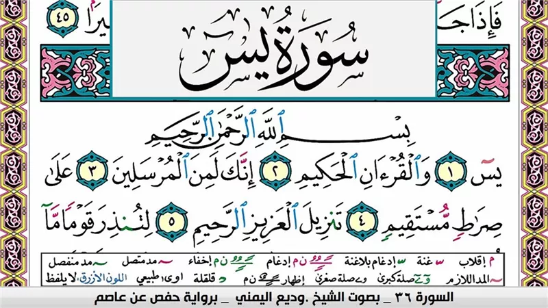 عديّة يس.. هل هي عبادة مهجورة أم بدعة خطيرة؟
