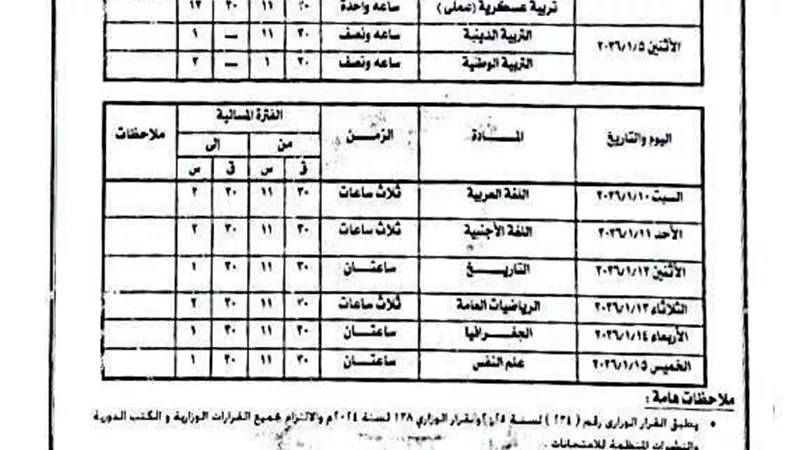 محافظ الإسكندرية يعتمد جداول امتحانات الفصل الدراسي الأول للعام الدراسي 2025/2026