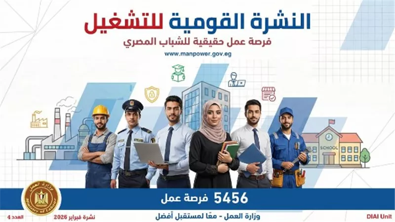  5456 فرصة عمل رسمية في 14 محافظة.. حد أدنى للأجور وتأمين شامل للشباب