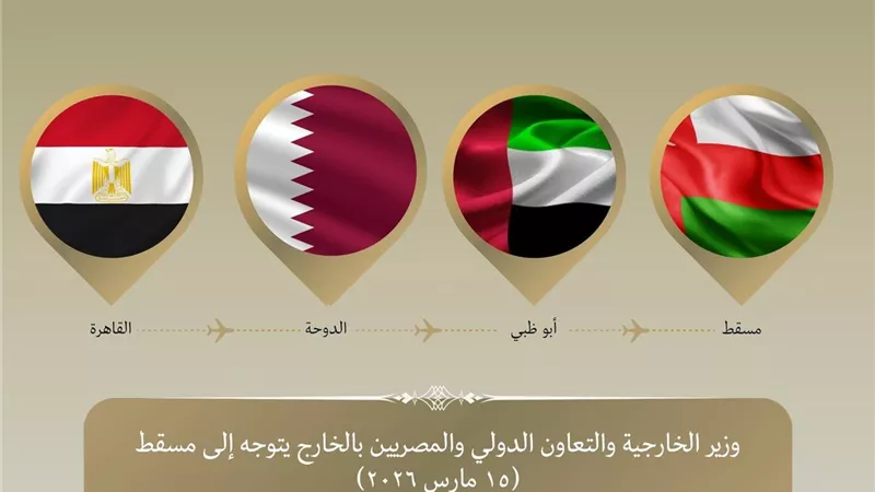 وزير الخارجية يتوجه إلى مسقط في المحطة الثالثة من جولته العربية لتأكيد التضامن مع عُمان
