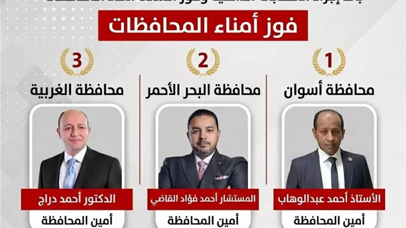 اللجنة العليا للانتخابات بحزب العدل تعلن نجاح مؤتمرات المحافظات