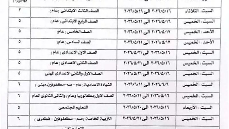 محافظ الإسكندرية يعتمد جداول امتحانات نهاية العام