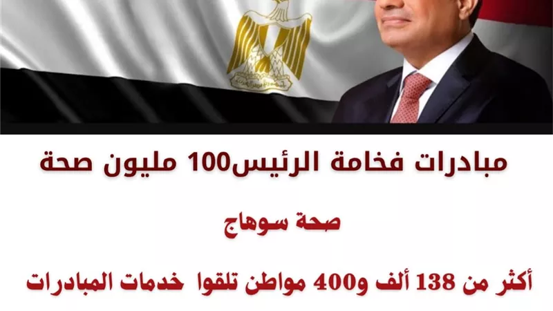 138 ألف مستفيد خلال شهر.. مبادرات 100 مليون صحة تواصل عملها بسوهاج