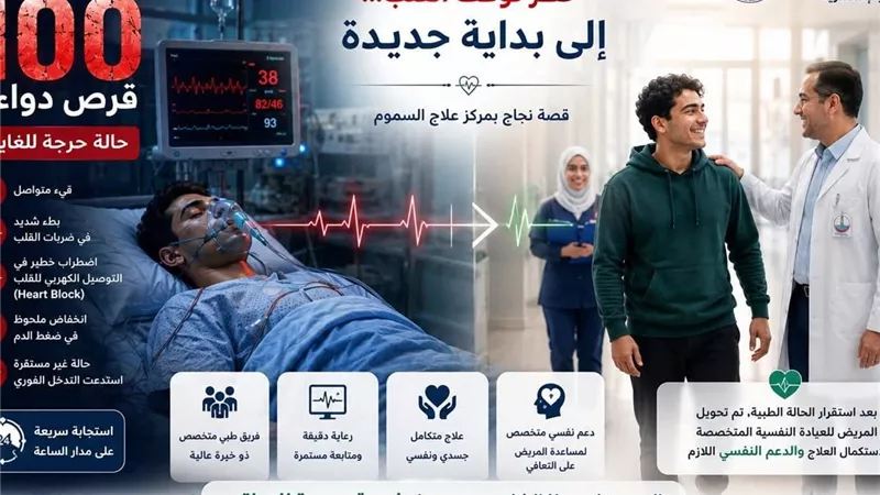 التدخل الفوري بمركز السموم بالإسكندرية ينقذ حياة مريض جرعة قلبية حرجة
