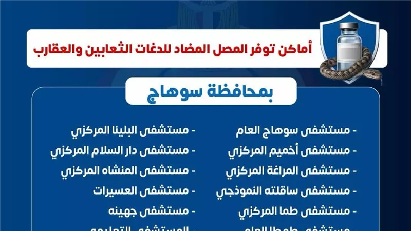 بعد تزايد لدغات الثعابين والعقارب.. ننشر أماكن توفير المصل المضاد في 13 مستشفى بسوهاج