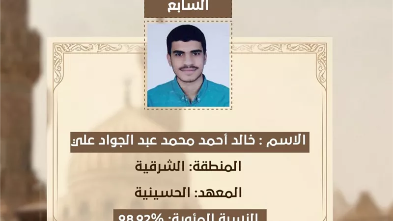 رئيس أزهر الشرقية يهنئ أوائل الشهادة الثانوية الأزهرية 