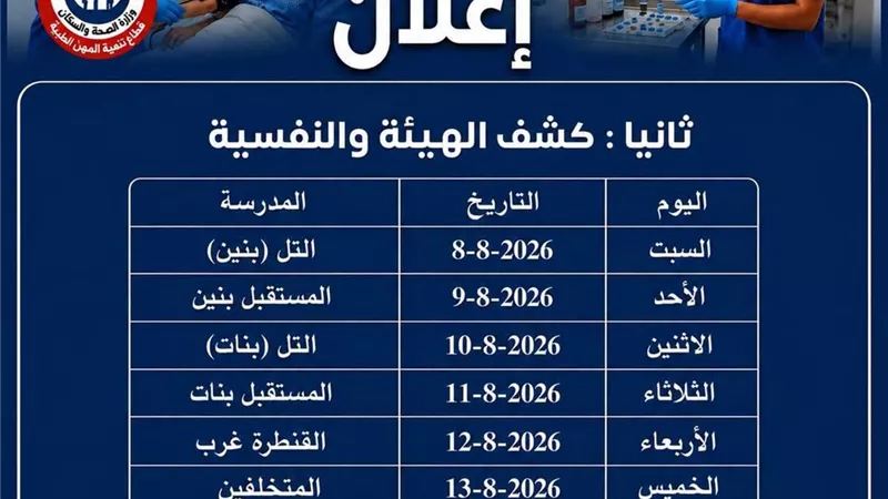 استعدادات مكثفة بالإسماعيلية.. إعلان مواعيد كشف الهيئة لمدارس التمريض وإطلاق «100 يوم صحة»