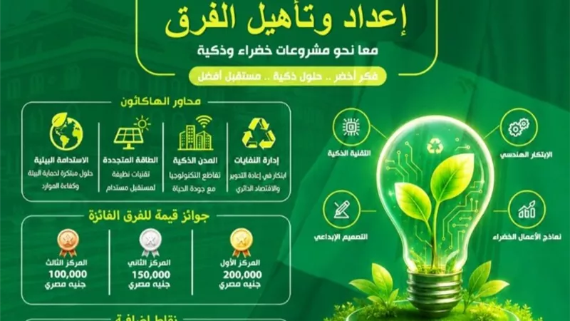 لاختيار أفضل الأفكار.. جامعة الإسكندرية تستعد للمشاركة في مسابقة لإدارة المخلفات الجامعية