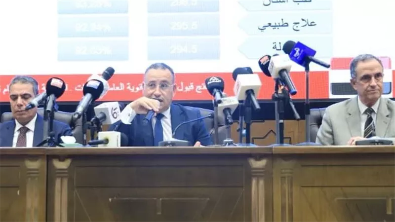إدراج 6 جامعات مصرية في تصنيف شنغهاي العالمي لعام 2026
