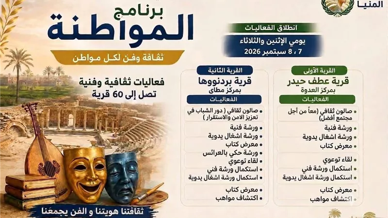 ثقافة وفن لكل مواطن.. فعاليات برنامج المواطنة تصل قريتي عطف حيدر وبردنوها بالمنيا